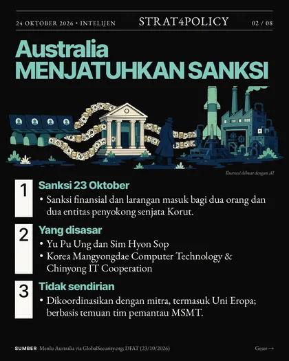 Slide 2 carousel Rekan kerja remote Anda, agen Pyongyang?