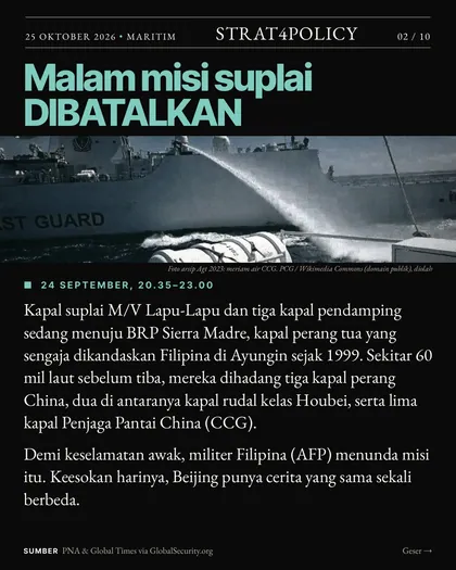 Slide 2 carousel Perang video di Ayungin. Siapa benar?