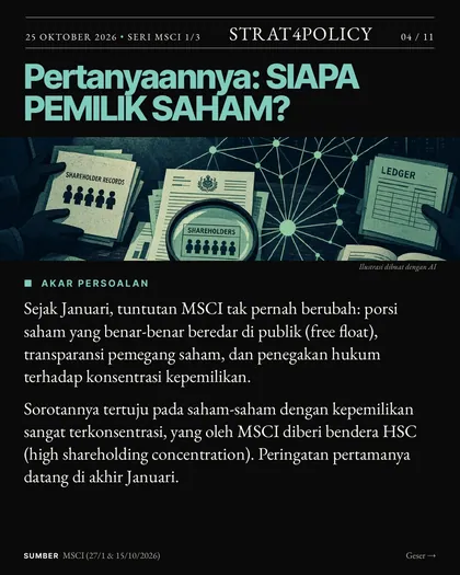 Slide 4 carousel Satu indeks, IHSG ambruk 11,57%