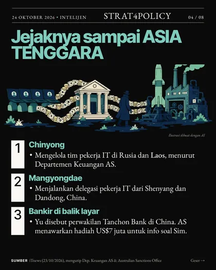 Slide 4 carousel Rekan kerja remote Anda, agen Pyongyang?