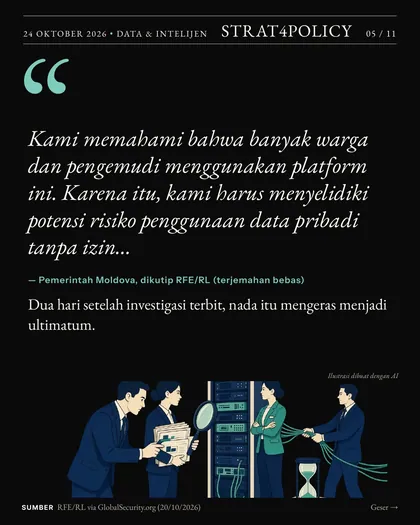 Slide 5 carousel Taksi online, pipa data Rusia?
