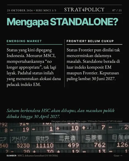 Slide 7 carousel Satu indeks, IHSG ambruk 11,57%