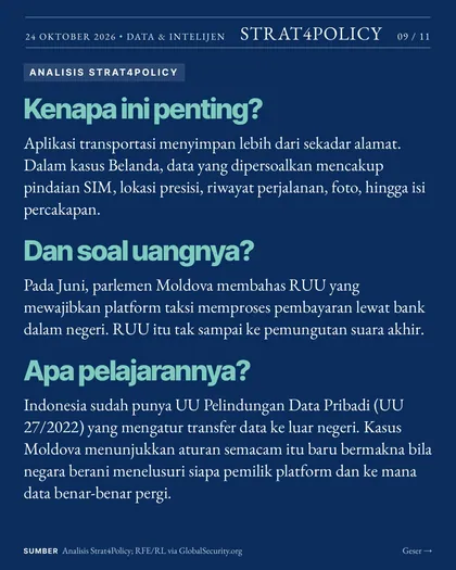 Slide 9 carousel Taksi online, pipa data Rusia?
