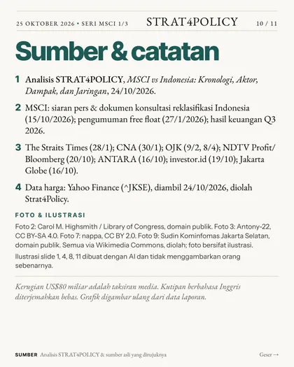 Slide 10 carousel Satu indeks, IHSG ambruk 11,57%