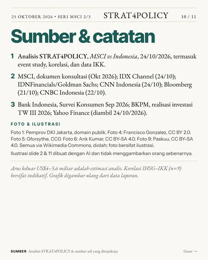Slide 10 carousel Rp94,87 triliun sudah pergi