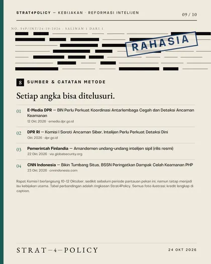 Slide 9 carousel BIN jadi koordinator intelijen? Belajar dari Finlandia