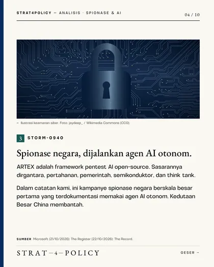 Slide 4 carousel Perang rahasia memperebutkan AI