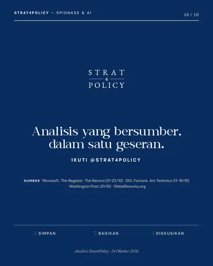 Slide 10 carousel Perang rahasia memperebutkan AI